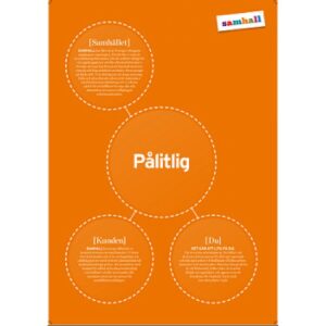 Affischer om värdegrunden